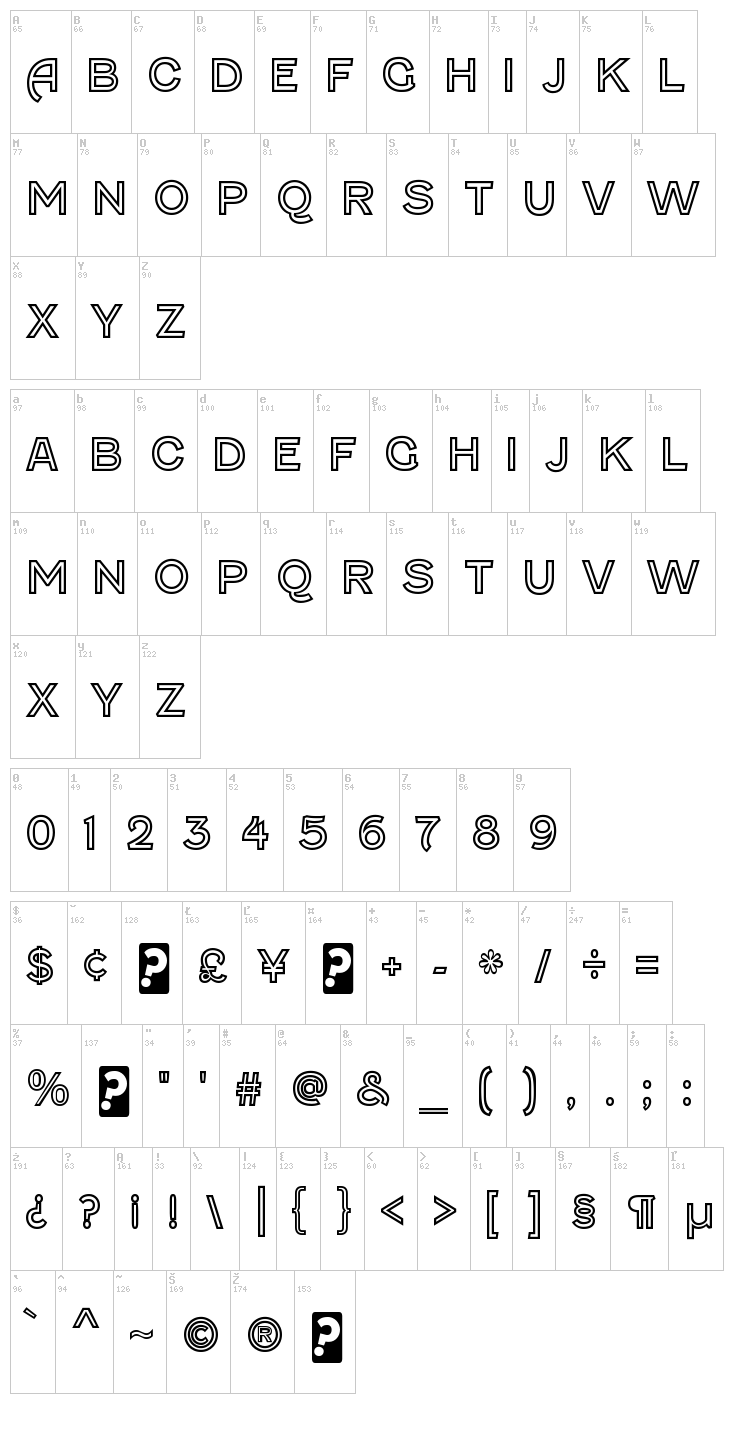 Fenwick font map